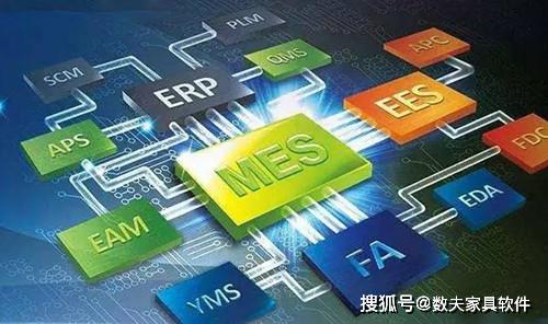 車間MES系統(tǒng) 核心功能、顯著優(yōu)勢與信息技術(shù)開發(fā)要點(diǎn)